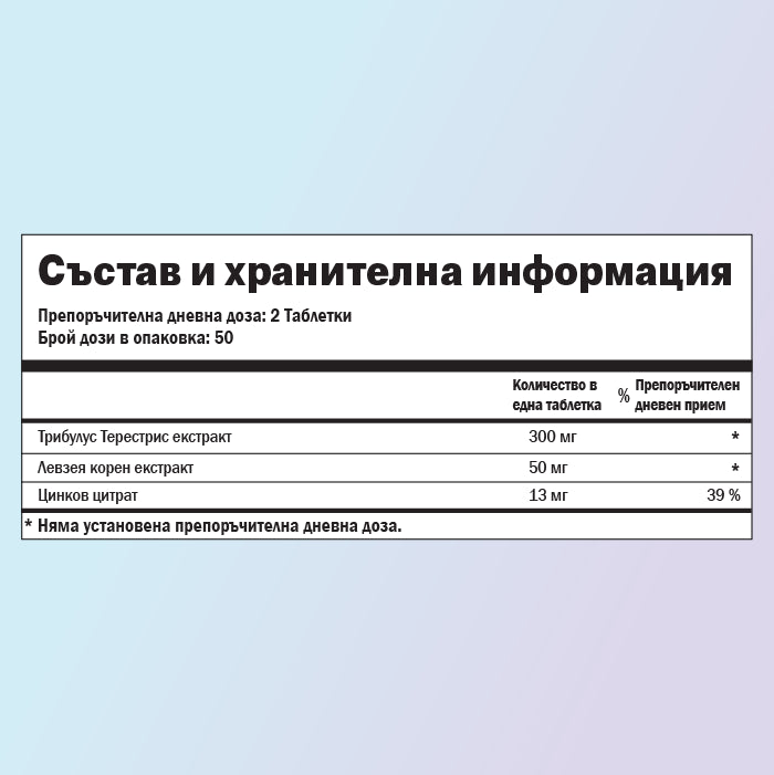 Testo Max хранителни стойности