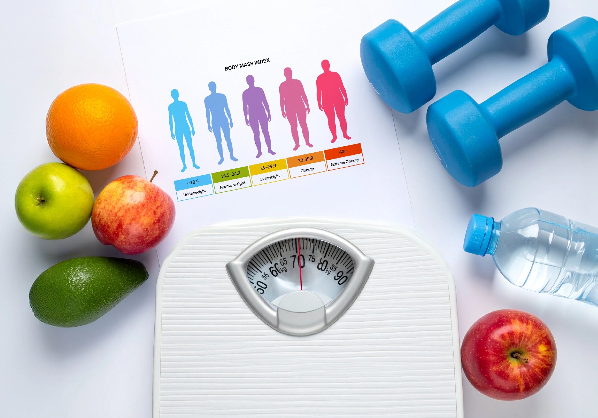 Значение на ИТМ